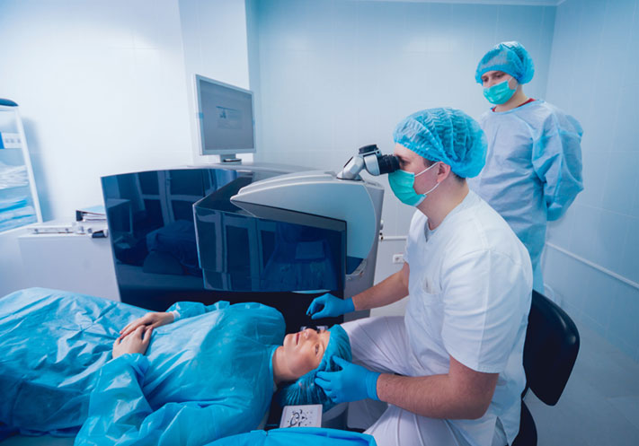 LASIK surgery Toronto